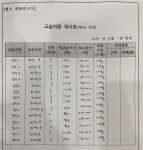 신중앙음악학원