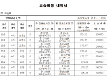 유원탑수학교습소