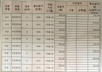뮤엠영어 상도엠코점