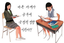 바른교정연구소