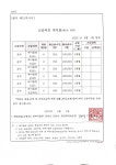 원 바이올린 교습소
