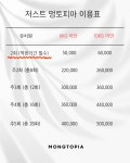 저스트멍토피아