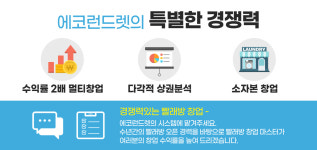 에코런드렛
