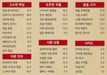 동네맥주집