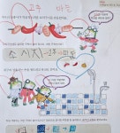 기탄사고력교실 광교자연앤힐스테이트점