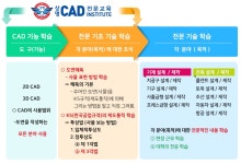 상명컴퓨터교습소