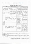 소마 목동본원센터학원