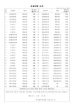 그린한국어학원