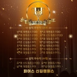 파머스영어 신길캠퍼스