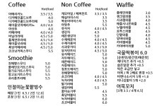 카페77에비뉴