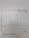 작은붓미술교습소
