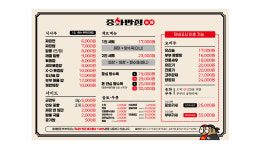 중화반점부부