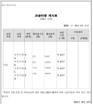피카소와빨강크레용미술교습소