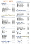 카페뷰