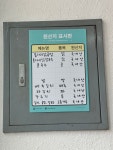 콩닭콩닭