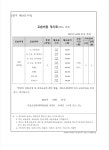 서울로얄발레학원 아이파크몰고척점