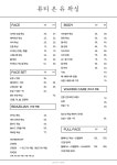 뷰티온유왁싱&눈썹&스킨케어미사역본점
