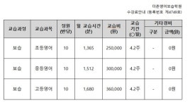 더존영어보습학원