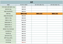 와우렌즈안경원