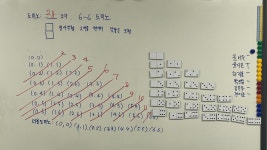 혜담수학