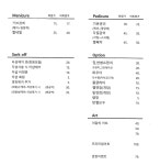 네일여신