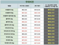 와우렌즈안경원