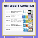 스마트해법영어 에코더샵3차영어교습소
