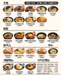 역전우동0410 양천향교역점