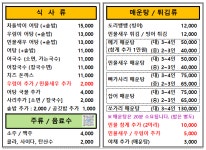 삼일보신 어탕, 매운탕 부강점