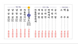 냉삼집 부길식당