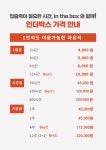인더박스 스터디카페&독서실 일산점