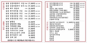 숯불차돌집 부평시장점