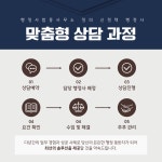 행정사합동사무소정의 서울인천 지사