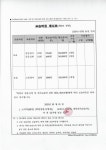 스카이영어학원