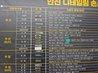 한진 손세차장