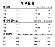 와이퍼 목포남악점