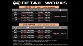 디테일웍스