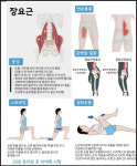 서한의원