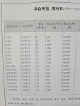 에이앤에스학원