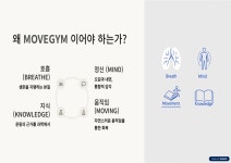 무브짐