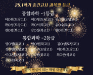 대산학원