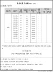 이준수학전문학원