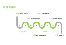 리지디자인그룹건축사사무소