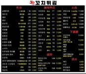 58꼬치튀김&마라오리