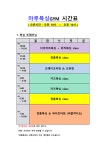 마루GYM 복싱 & 크로스핏 고산점