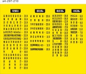 치킨플러스&에브리