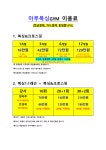 마루GYM 복싱 & 크로스핏 고산점