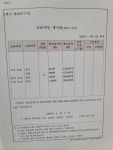 한우리독서토론논술 신풍독서교실