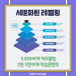 스마트해법영어 중산자이1점