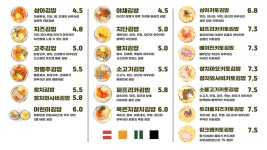 상아김밥 이수점